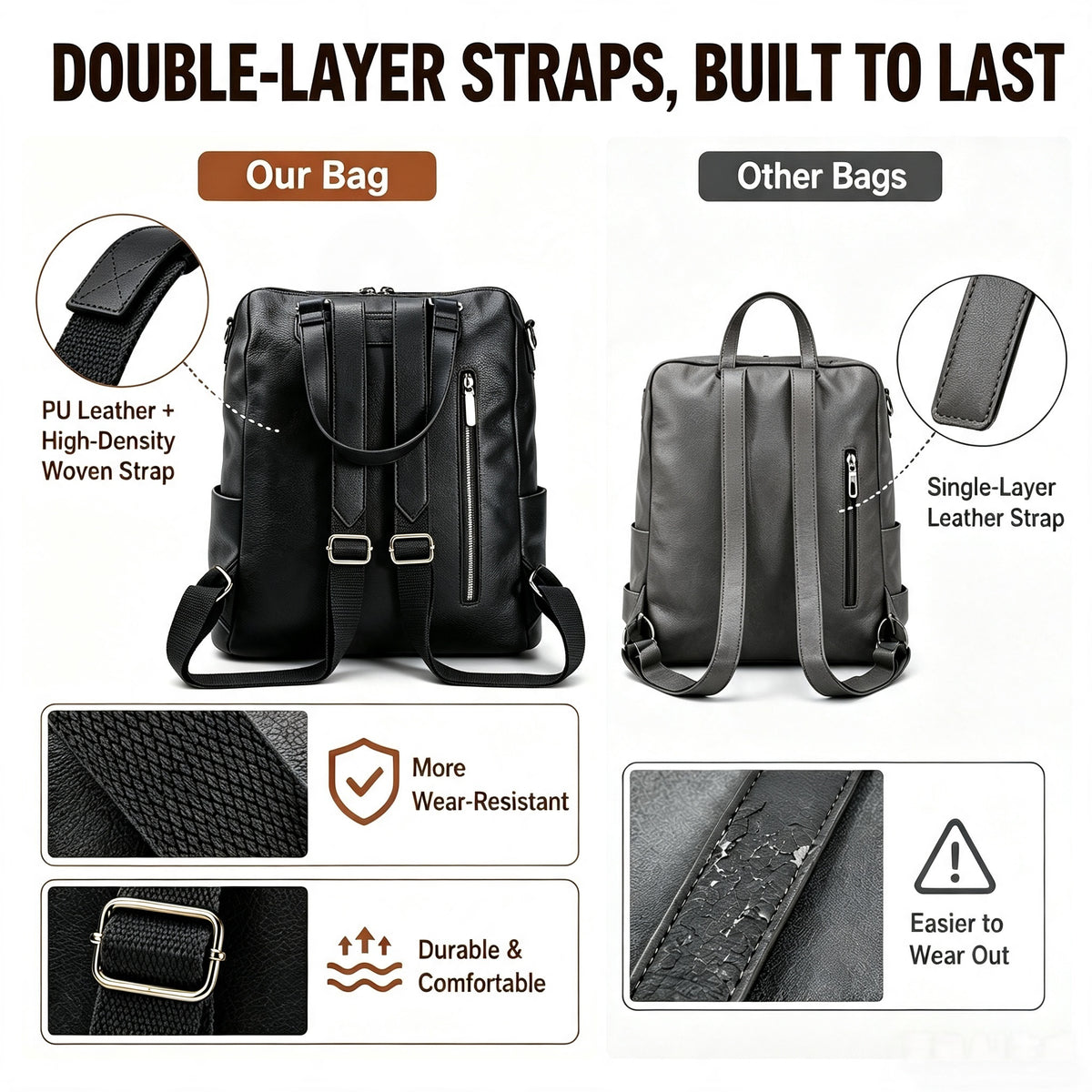 Convertible Backpack Purse Crossbody Tote Bag For Work